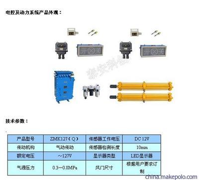 科创引领矿井安全 全自动风门与智能传感器的技术融合及应用价值